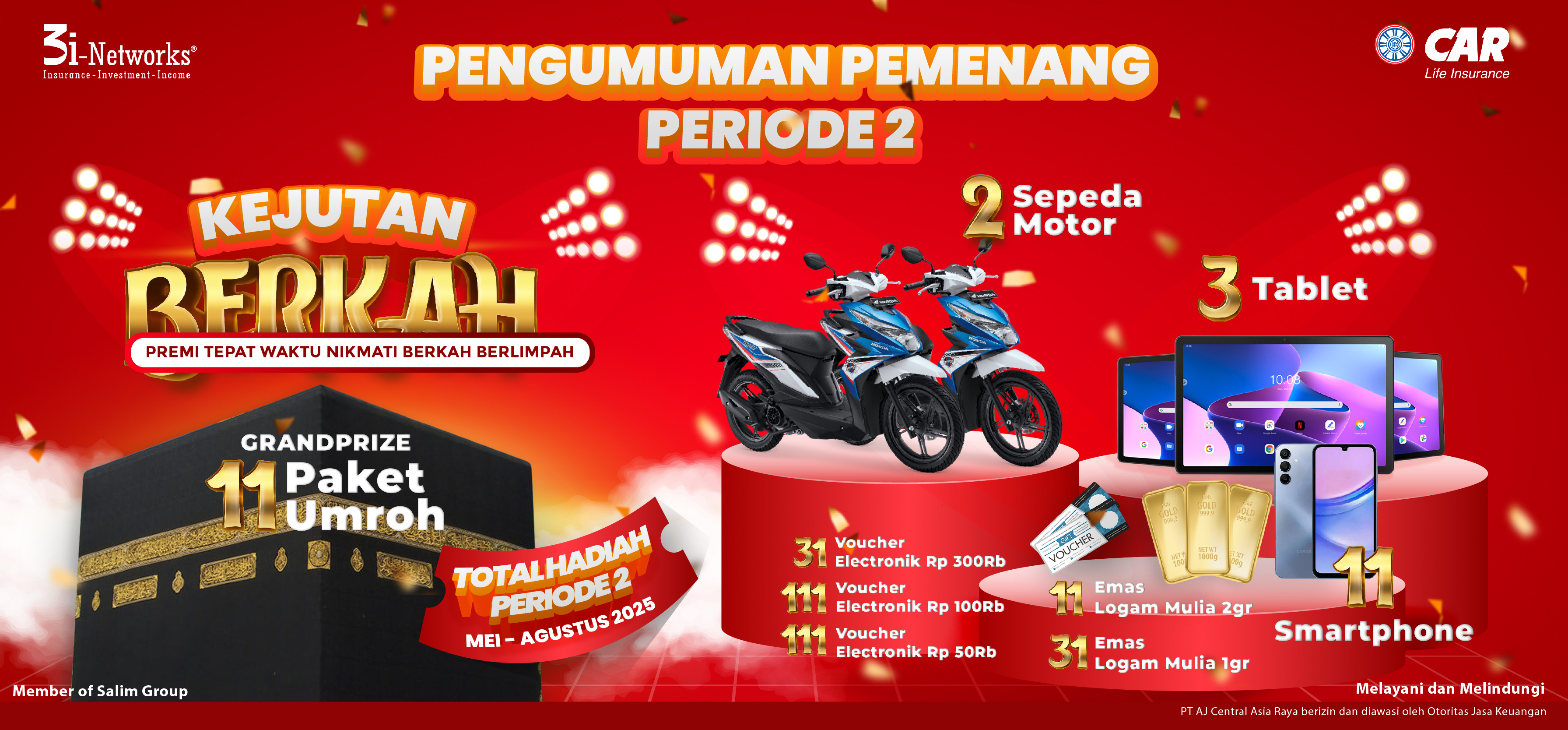 Pengumuman Pemenang